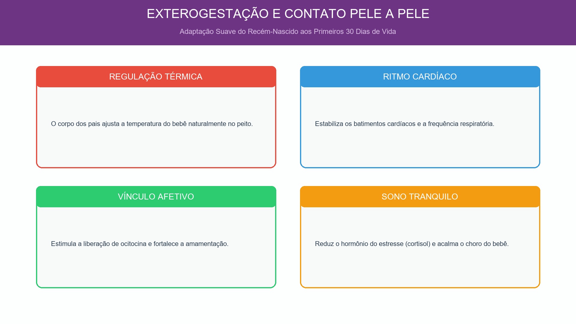 Contato Pele a Pele
